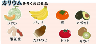 f:id:nekosleep:20220325214232p:plain