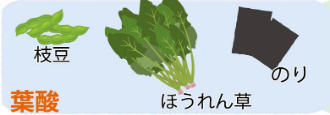 f:id:nekosleep:20220325214325p:plain
