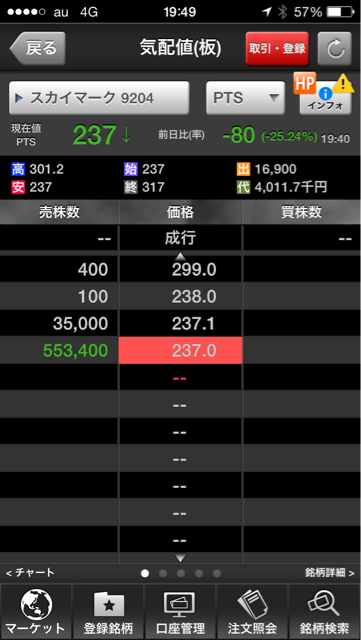 f:id:nekosogiradical:20150128195231j:plain f:id:nekosogiradical:20150128195231j:plain