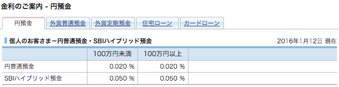 f:id:nekosogiradical:20160112224512p:plain