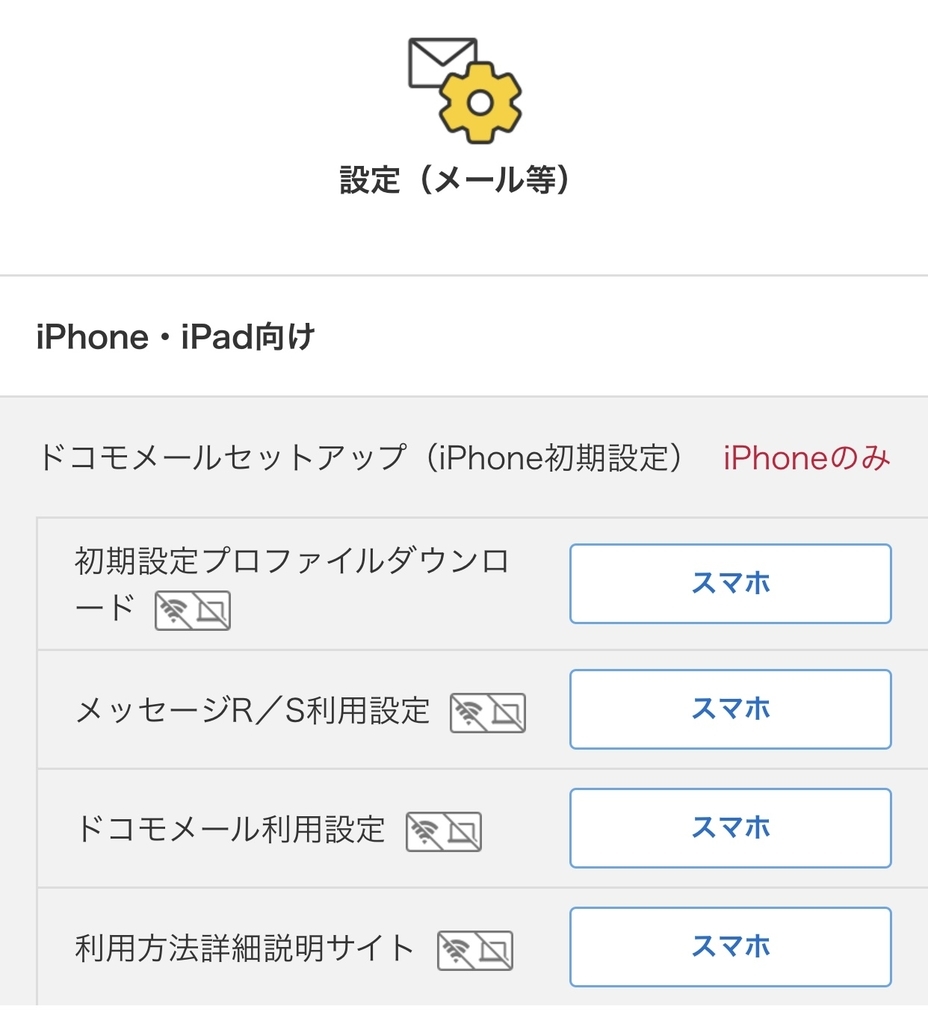 エーカー 翻訳者 以内に Docomo 0001 繋がら ない Iphone Maybe S Jp