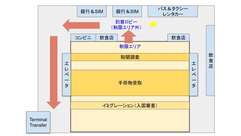 f:id:nekosogiradical:20190711223444j:plain f:id:nekosogiradical:20190711223444j:plain