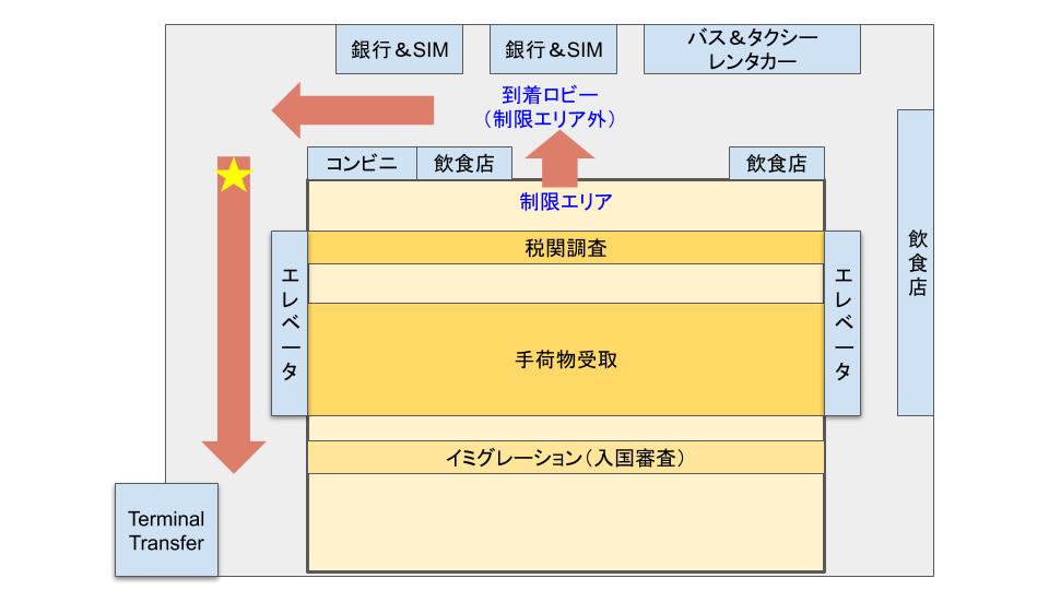 f:id:nekosogiradical:20190711225217j:plain f:id:nekosogiradical:20190711225217j:plain