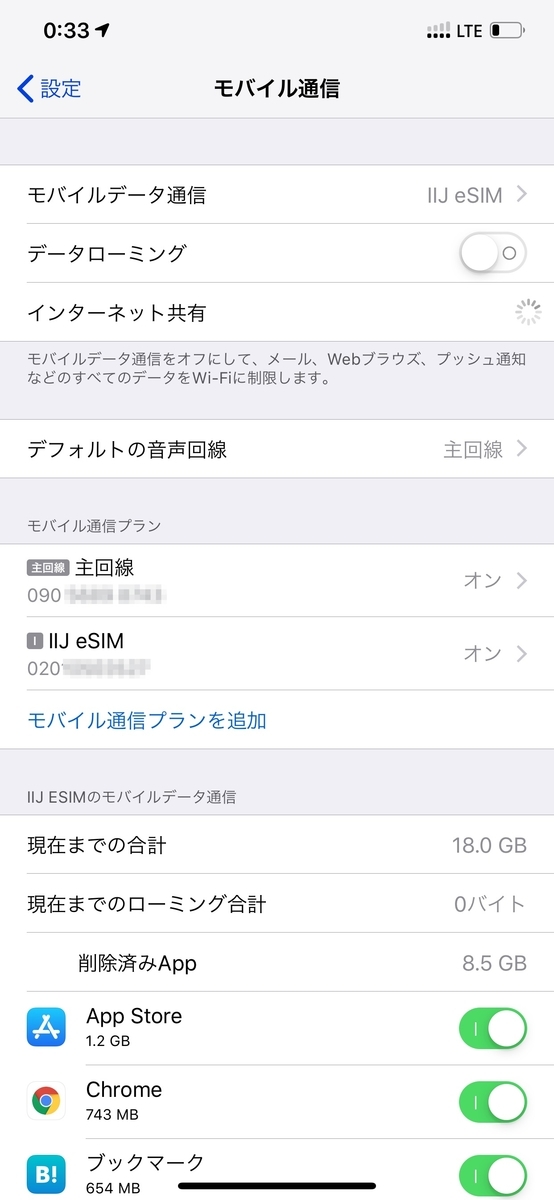 f:id:nekosogiradical:20190916135416j:plain f:id:nekosogiradical:20190916135416j:plain