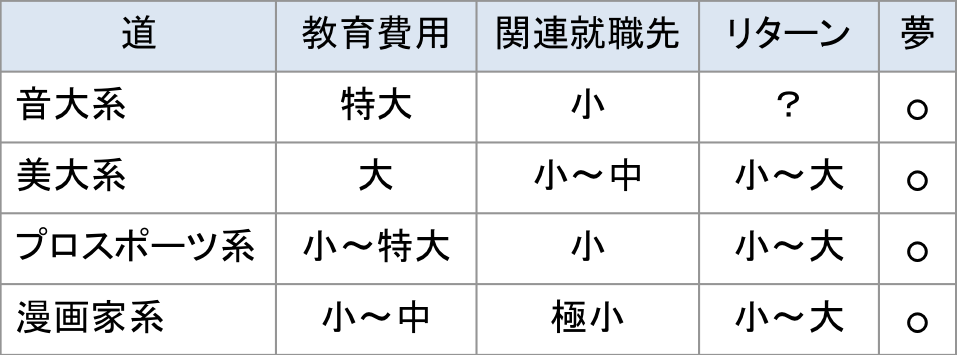 f:id:nekotetsustyle:20181021083317p:plain f:id:nekotetsustyle:20181021083317p:plain