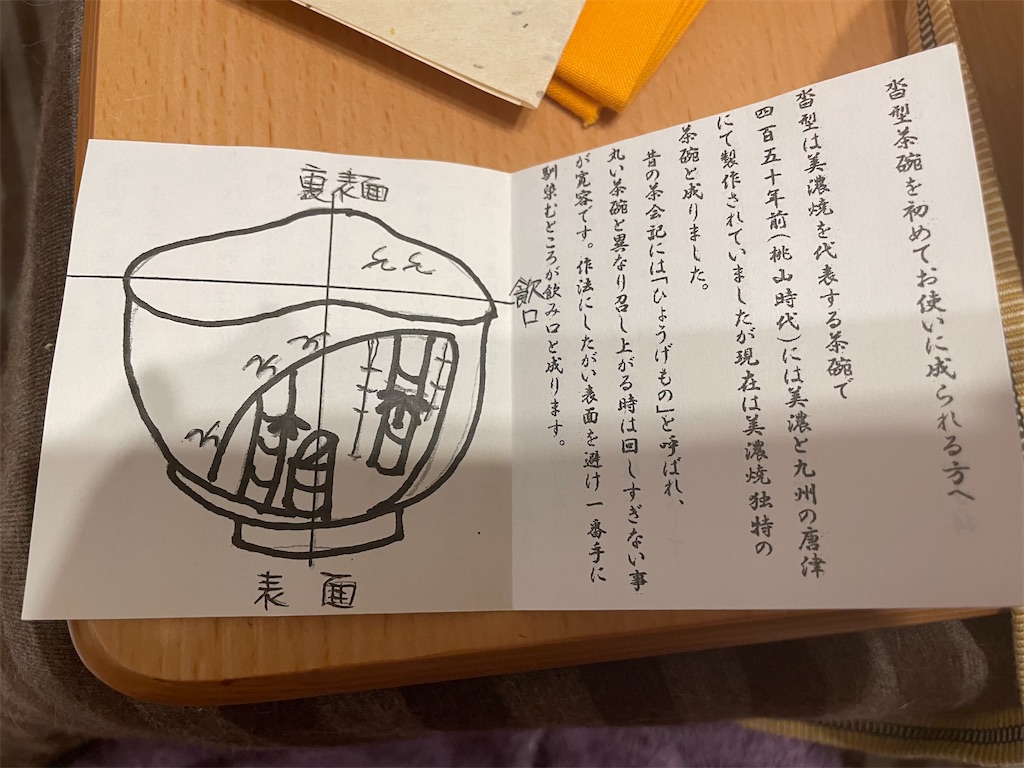 f:id:nekotochaji:20230331164611j:image