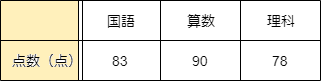 f:id:nekotohina:20191103164221p:plain