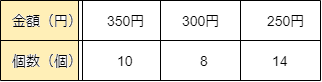 f:id:nekotohina:20191103173152p:plain