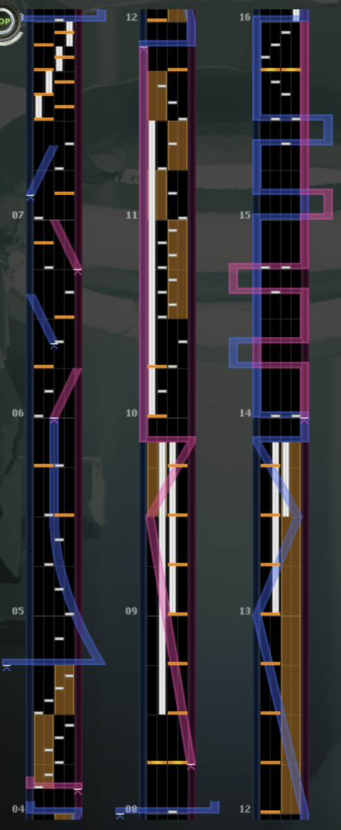 【SOUND VOLTEX】Everlasting Message [ULT] を解禁した話【エバラスULT】 - ねこルーム