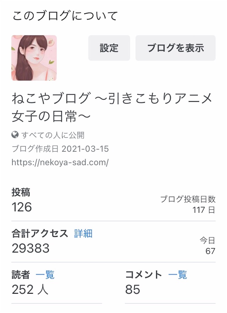 f:id:nekoya_sad:20211015113805j:image