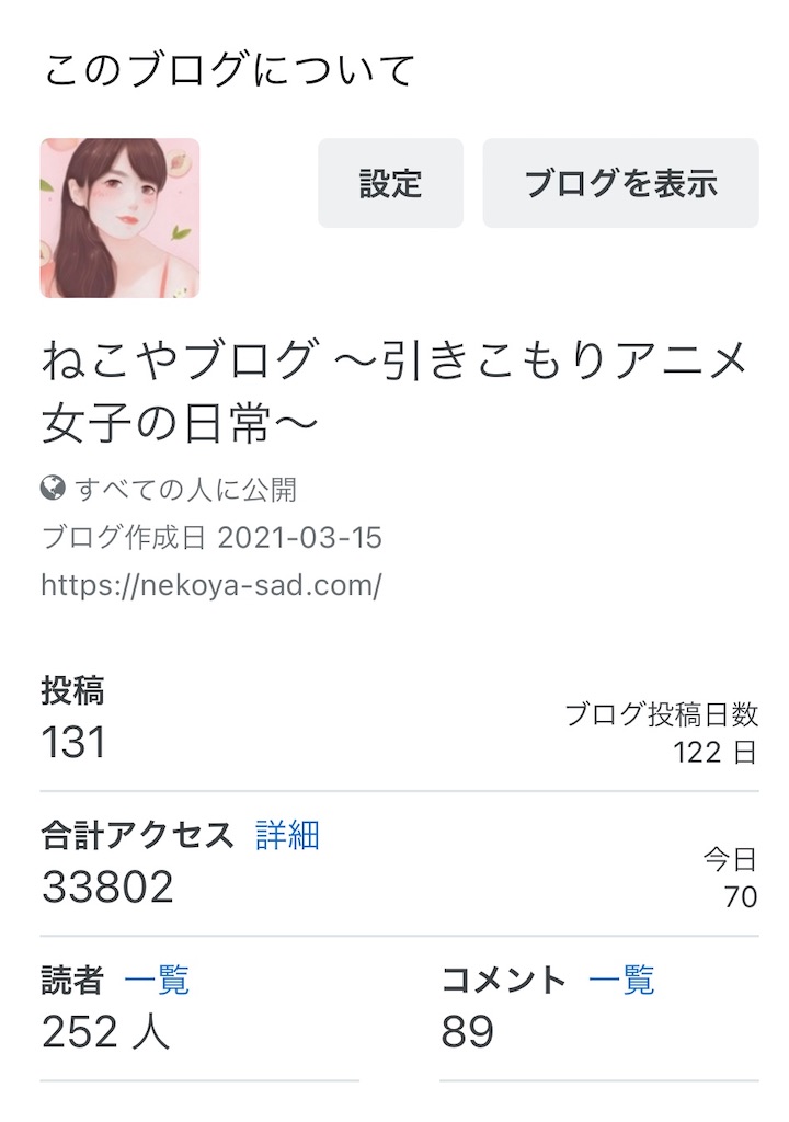 f:id:nekoya_sad:20211127175931j:image