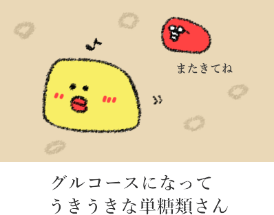 単糖類の血流放出 単糖類の血流放出