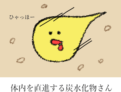 体内を分解されながら突き進んでゆく 体内を分解されながら突き進んでゆく