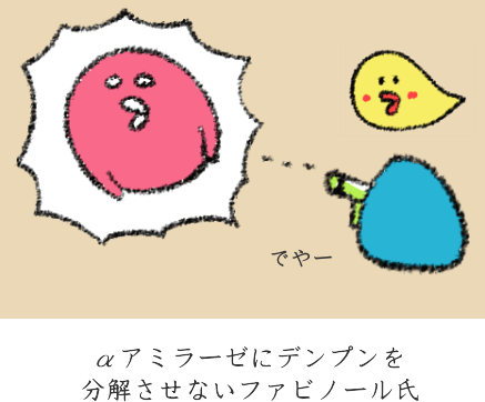 ファビノールの分かりやすい働き ファビノールの分かりやすい働き