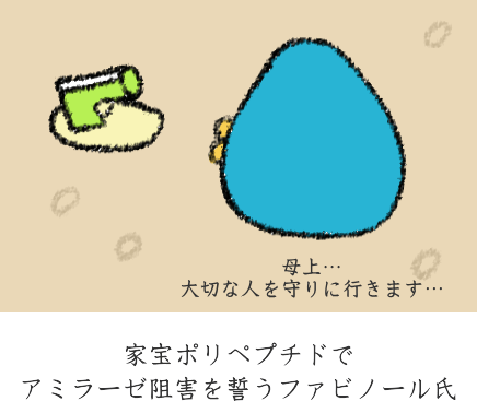 ファビノールの分かりやすい働き ファビノールの分かりやすい働き