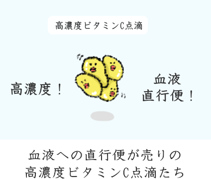 高濃度ビタミンC点滴の売り 高濃度ビタミンC点滴の売り