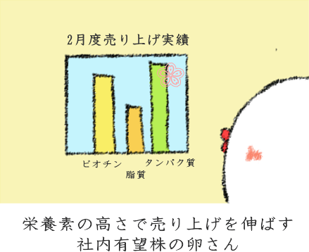 f:id:nekoyamachan:20170224212737p:plain f:id:nekoyamachan:20170224212737p:plain