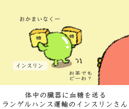 f:id:nekoyamachan:20170303163603p:plain f:id:nekoyamachan:20170303163603p:plain