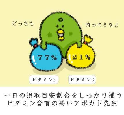 アンチエイジングに最高。豊富なビタミンE・C アンチエイジングに最高。豊富なビタミンE・C