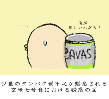 こっそりプロテインを飲もうとする図 こっそりプロテインを飲もうとする図
