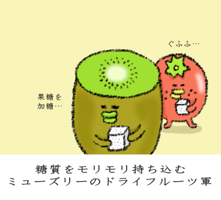 糖質の高いドライフルーツ 糖質の高いドライフルーツ