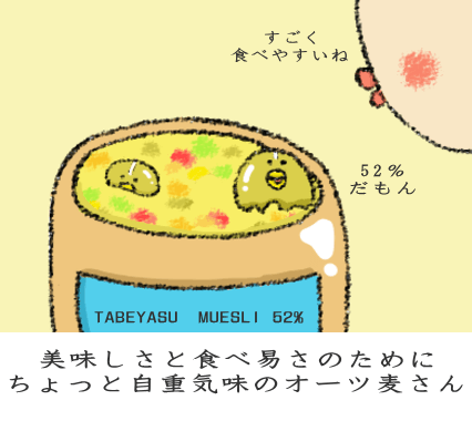オーツ麦と他の食材の割合 オーツ麦と他の食材の割合