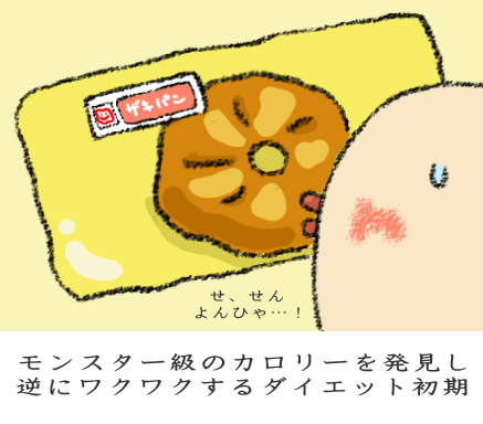モンスター級のカロリーを発見し逆にワクワクするダイエット初期 モンスター級のカロリーを発見し逆にワクワクするダイエット初期
