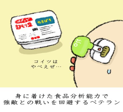 身に着けた食品分析能力で強敵との戦いを回避するベテラン 身に着けた食品分析能力で強敵との戦いを回避するベテラン