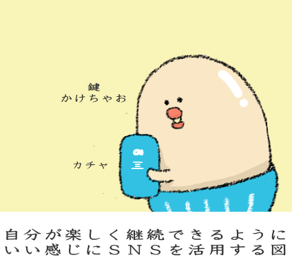自分が楽しく継続できるようにいい感じにSNSを活用する図 自分が楽しく継続できるようにいい感じにSNSを活用する図
