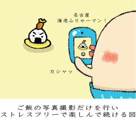 ご飯の写真撮影だけを行いストレスフリーで楽しんで続ける図 ご飯の写真撮影だけを行いストレスフリーで楽しんで続ける図