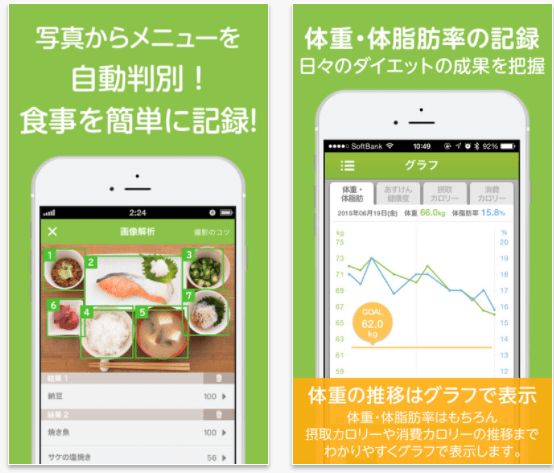 あすけんダイエット あすけんダイエット