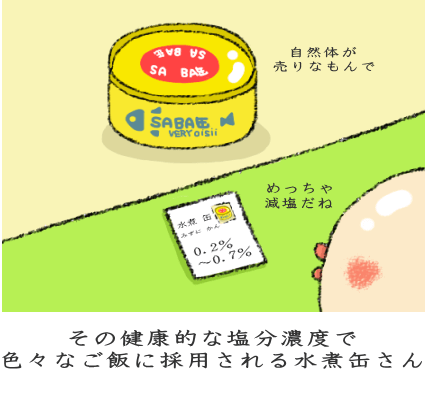 超糖質と0.2~0.7%の減塩対策 超糖質と0.2~0.7%の減塩対策