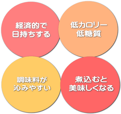 かさまし食材の3つの特徴 かさまし食材の3つの特徴
