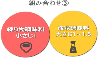 調味料の組み合わせパターン 調味料の組み合わせパターン