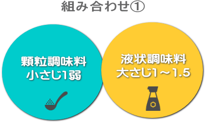 調味料の組み合わせパターン 調味料の組み合わせパターン