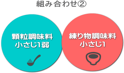 調味料の組み合わせパターン 調味料の組み合わせパターン