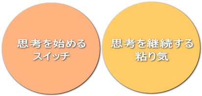 二つの重要な思考要素 二つの重要な思考要素