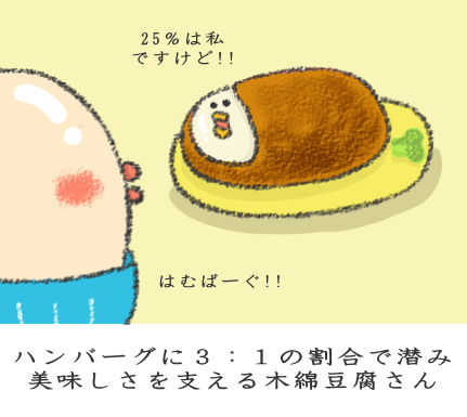 かさまし食材としての木綿豆腐 かさまし食材としての木綿豆腐
