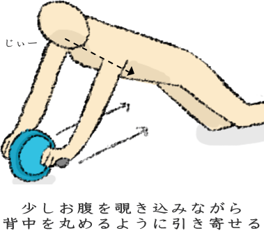 おへそを眺めながら、お腹を丸める おへそを眺めながら、お腹を丸める