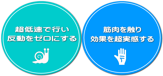 超低速クランチの特徴 超低速クランチの特徴