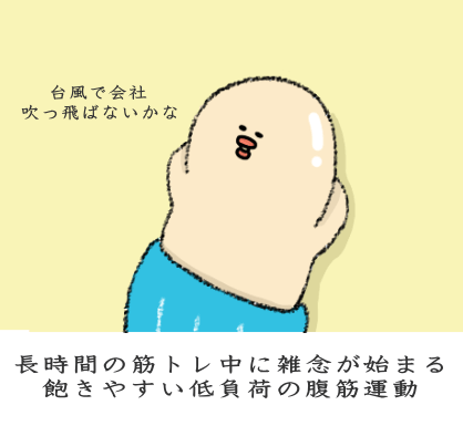 腹筋に飽きてしまう図