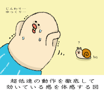 超低速で腹筋を虐め抜く図 超低速で腹筋を虐め抜く図