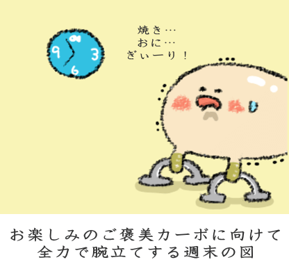 ご褒美カーボの為に筋トレする図 ご褒美カーボの為に筋トレする図
