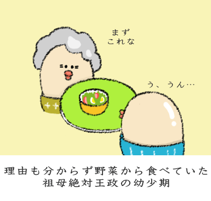 野菜から食べる図 野菜から食べる図