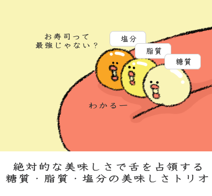 糖質・脂質・塩分による鉄板の美味しさ 糖質・脂質・塩分による鉄板の美味しさ