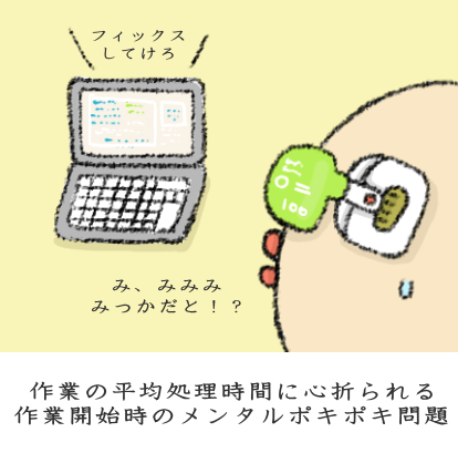 必要となるメンタル 必要となるメンタル