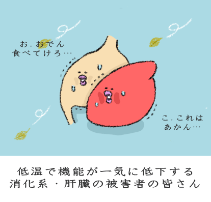 低体温によりもたらされる、内臓の機能低下