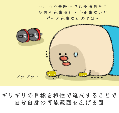 自分自身の可能範囲を広げる図 自分自身の可能範囲を広げる図