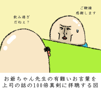 上司の話の100倍真剣に拝聴する図 上司の話の100倍真剣に拝聴する図