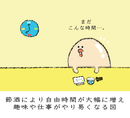 趣味や仕事がやり易くなる図
趣味や仕事がやり易くなる図